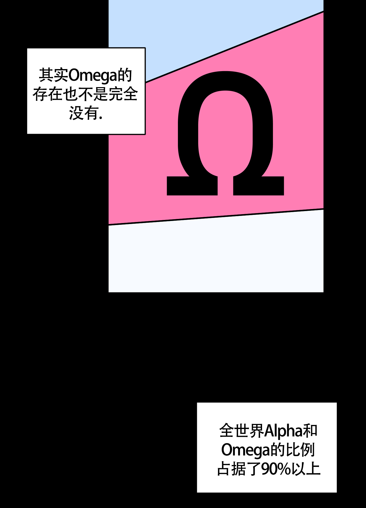 同族恋爱漫画全集免费阅读 第4张